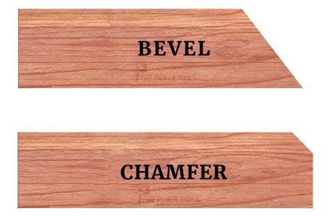 Bevel vs Chamfer: Difference Between the Edges Demystified.