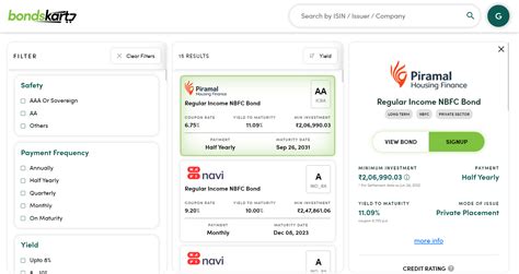 10 Best Bonds Investment Platforms in India for 2024 - Random Dimes