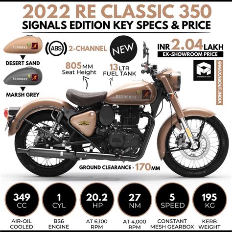 All New Royal Enfield Classic 350