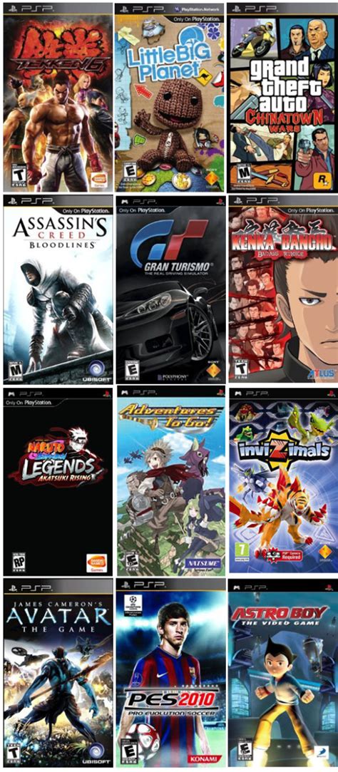 Best PSP 2009, Game List Of 4th Quarter - HubPages