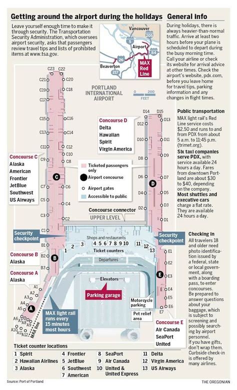 Terminal Pdx Airport Map