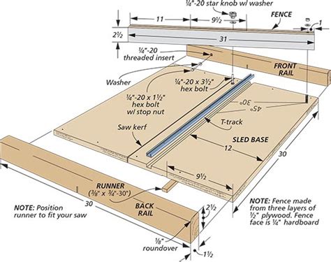 Plans Kumiko Table Saw Sled | ubicaciondepersonas.cdmx.gob.mx