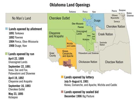 Land | Oklahoma Historical Society