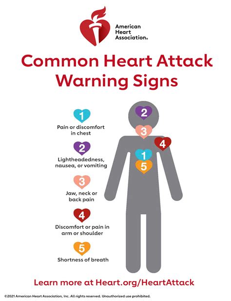 Reduce Your Risk for Heart Disease | U.S. Customs and Border Protection