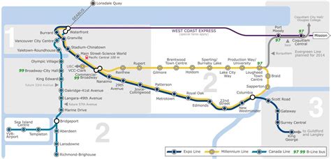 Map of Vancouver metro: metro lines and metro stations of Vancouver