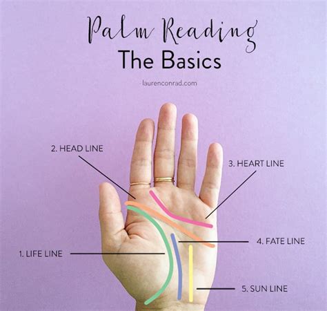 Devour the Details: Palm Read Like A Pro