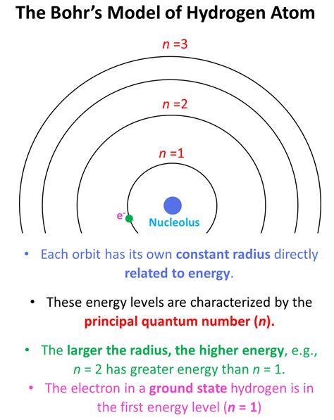 Photoelectric Effect - Chemistry Steps