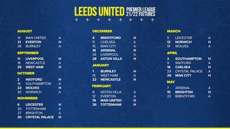 Leicester City Complete 2021-22 Premier League Fixtures Revealed ...