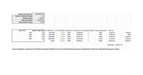 ASA Stats is officially rolling out proposed LP rewards plan : asastats