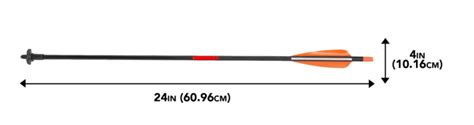 Crossbow Arrow Tips (Bolts) Guide - Shaft, Nock, Point Explained - Pro ...