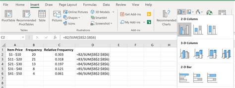 How to Calculate Relative Frequency in Excel