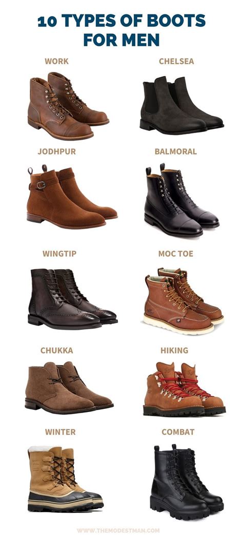 The 10 Best Types of Boots for Men to Buy % % | Trending shoes for men ...