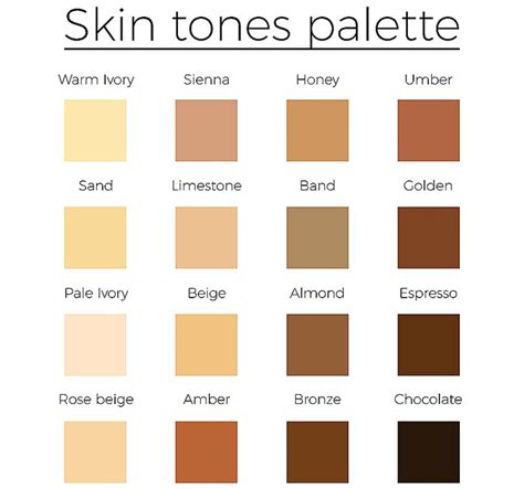 How to Make Skin Color - A Comprehensive Guide on Painting Skin Tones