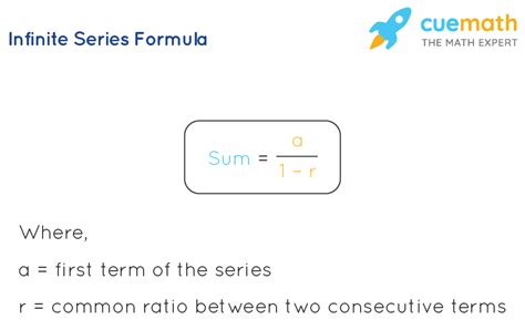 Infinite Series Formula - Learn Formula for Calculating Infinite Series