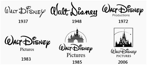 Disney Logo and Its History | LogoMyWay