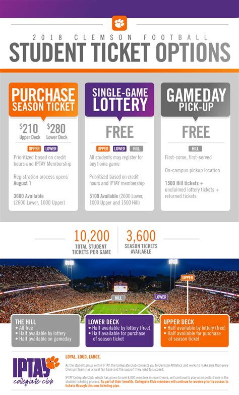 2018 Student Tickets – Clemson Tigers Official Athletics Site