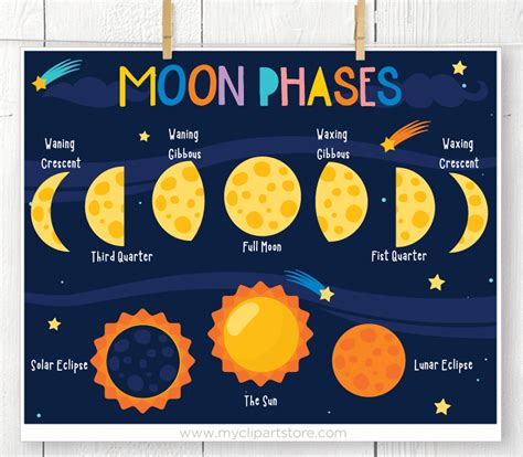 Phases Of The Moon Stock Vector Image 69456180 | Images and Photos finder