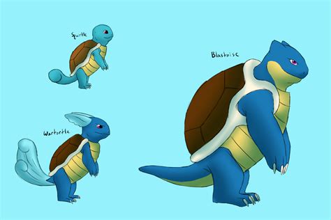 Squirtle Evolution by Morgan-Michele on DeviantArt