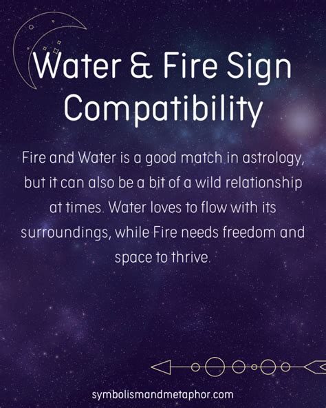 Water & Fire Sign Compatibility: Love and Relationships