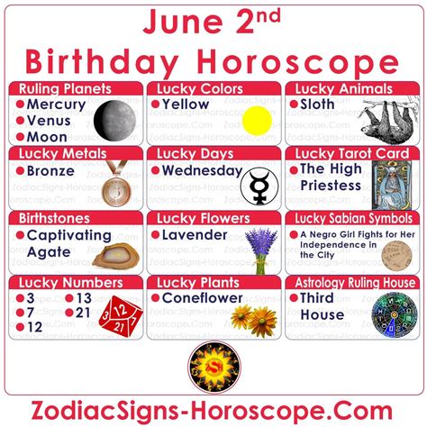 #June2Birthday #June2Personality #JuneBornPersonality # ...