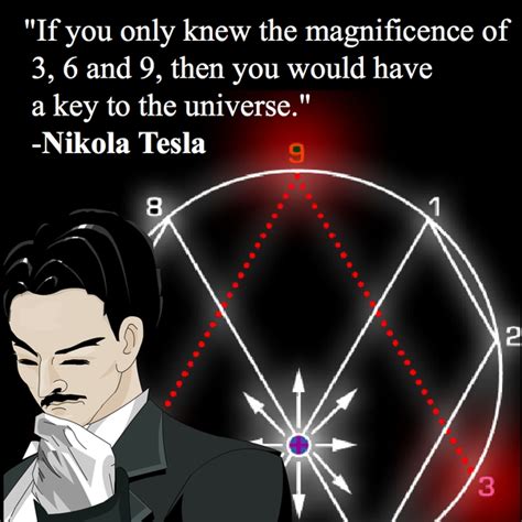 Why Tesla Called “3, 6 and 9” the Secret of the Universe | by Genius ...