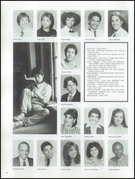 1983 Bayside High School Yearbook | Bayside high school, High school ...