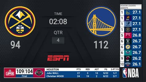 Nuggets @ Warriors | NBA on ESPN Live Scoreboard - YouTube