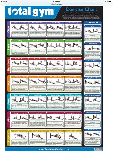 Total Gym Exercise Chart Printable