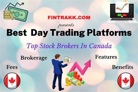 Best 5 Day Trading Platforms in Canada 2024 | Fintrakk