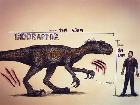 Indoraptor size comparison with human #drawings #done #amazing #blue # ...