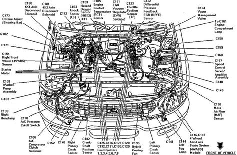 Ford Focus Cooling Fan Wiring Diagram