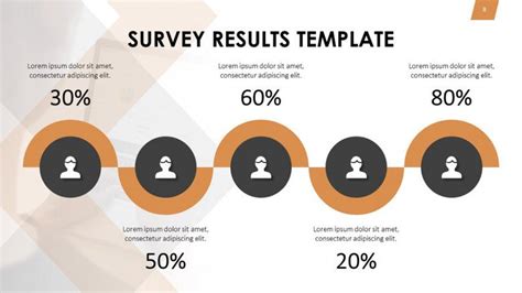 Survey Results PowerPoint Report | Free PowerPoint Template