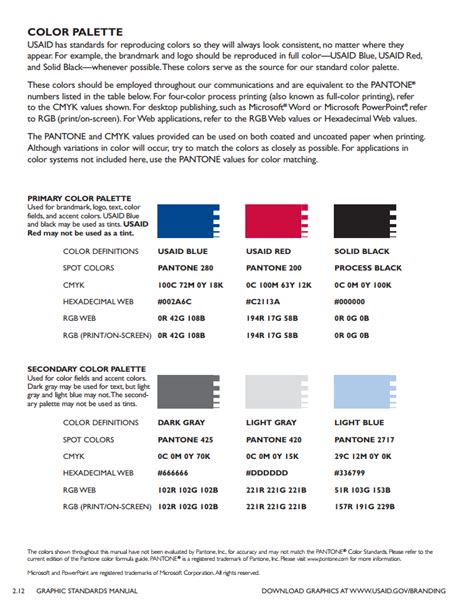 How to Find Your Custom Color Codes with a Style Guide (and Decode the ...