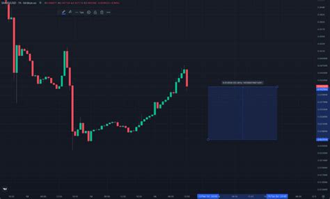 Smog Price Rockets 50% in a Day – Next Hype Meme Coin to Watch?