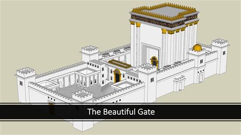 The Beautiful Gate -Elder Seth Amankwah - YouTube