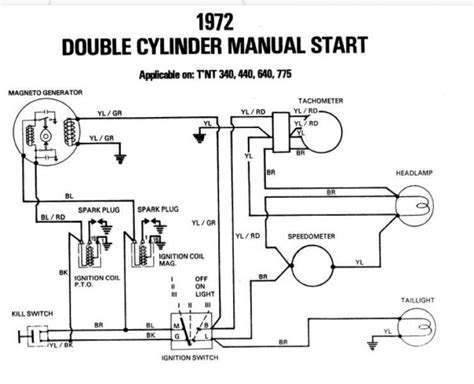 Rotax 377 Cdi Wiring Diagram - Wiring Diagram