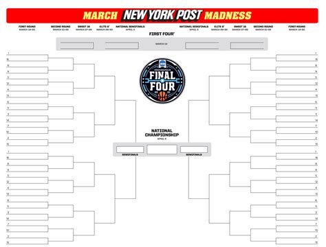 Online{2022] Ncaa Printable Bracket 2021 Blank {Gratuit}