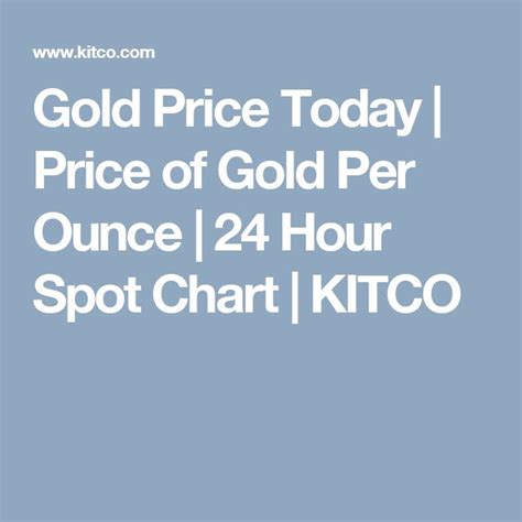 24 Hour Gold Chart Kitco