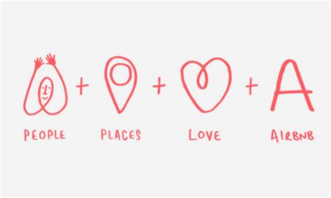 Airbnb introduces "the Bélo" | Logo Design Love