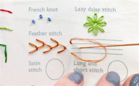 Feather stitch- embroidery how-to, quick video, and step by step guide