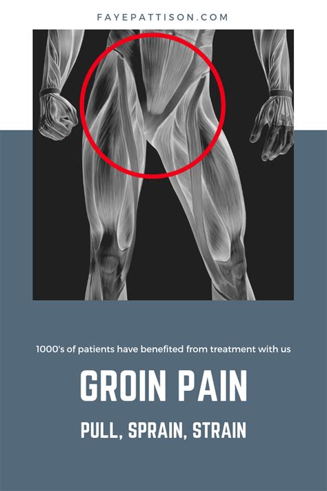 Groin Pain Treatment | Faye Pattison Physiotherapy Ltd