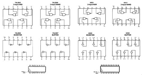 Not Ic Diagram