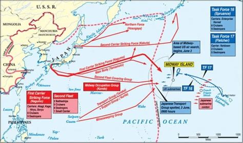 Admiral Frank Jack Fletcher Leads at World War II’s Battle of Midway ...