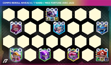 TFT : Compo Bard Reroll avec Jazz au Set 10 - Breakflip