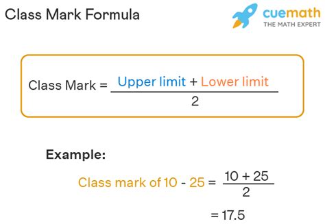 Class Mark - Formula, Meaning, Examples