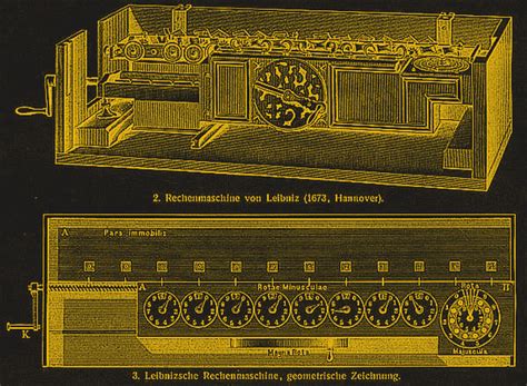 Calculus And A Calculator | Hackaday