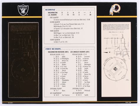 Commemorative Super Bowl XVIII Score Card with Gold Ticket: Raiders Vs ...