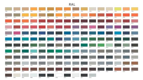 Powder Coating - CTC Powder Coating