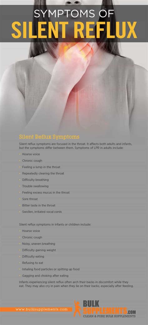 What is Silent Reflux: Causes, Symptoms & Treatment