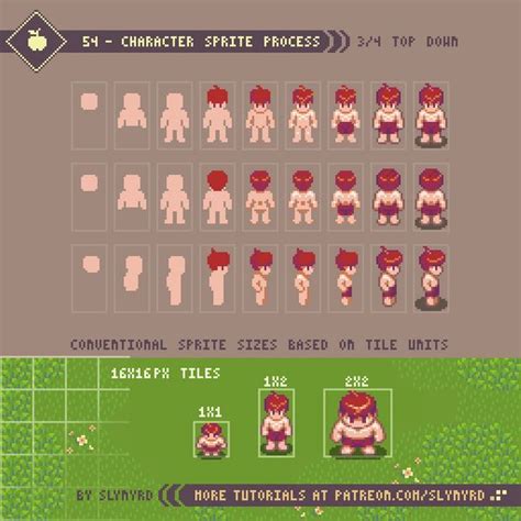 Tutorial - 54 - Character Sprite Process | Slynyrd | Pixel art ...